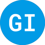 Logo of Global Infrastructure Pa... (ZBCJGX).