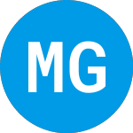 Logo of Macquarie Gig Energy Tra... (ZBLEJX).