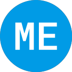 Logo of Merit Energy Partners Fu... (ZBMGUX).