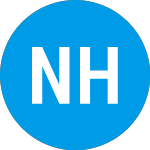 Logo of North Haven Credit Partn... (ZBNEWX).