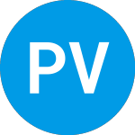 Logo of Primavera Venture Partne... (ZCDVTX).