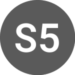 Logo of S&P 500 (SP500).