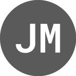 Logo of Jaguar Mining (32JP).