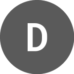 Logo of Draganfly (3U8).