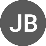 Logo of Jyske Bank (A28SJZ).