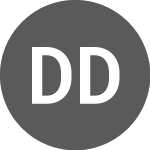 Logo of DESIAG Deutsche Supermar... (A3H2ZP).