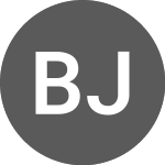 Logo of Bank Julius Br (A3KS05).