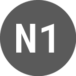 Logo of Nordea 1 (NDJE).