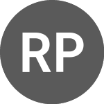 Logo of Realia Properties (RLP.H).