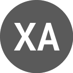 Logo of Xebec Adsorption (XBC.WT).