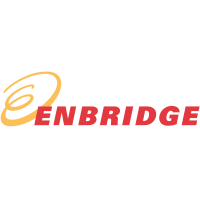 Enbridge Stock Price