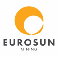 Euro Sun Mining Inc