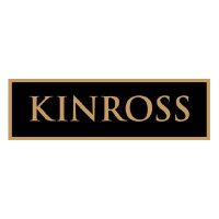 Kinross Gold Stock Price