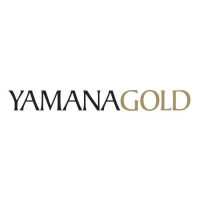 Yamana Gold Stock Chart