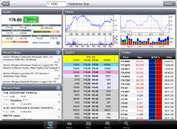 Best Stock App iPad Vodaphone InvestorsHub