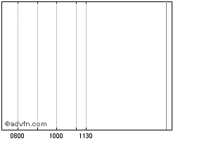 P1UKL5