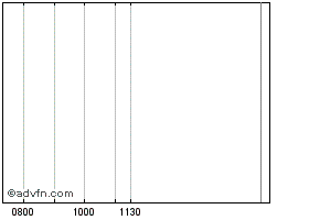 P1XBM6