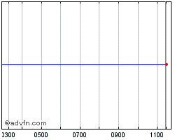 UC3WMS