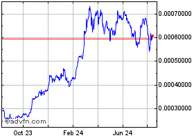 XMXUSD