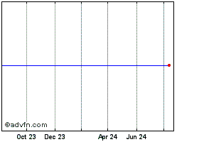 JMPC.CL