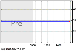 Click Here for more Grant Prideco Charts.