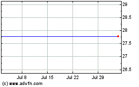 Click Here for more Guerbet Charts.