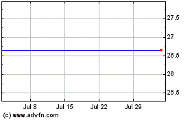 Click Here for more Datang International Pow... Charts.