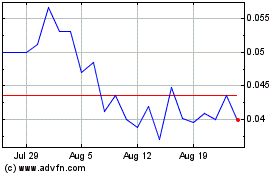 Click Here for more WM Technology Charts.