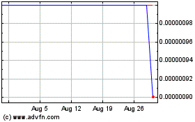 Click Here for more DigiMedical Solutions (CE) Charts.