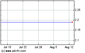 Click Here for more Gmx Resources, Inc. Charts.