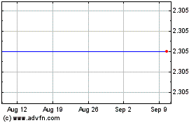 Click Here for more Mcphy Energy Charts.