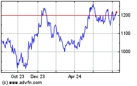 Click Here for more Big Yellow Charts.