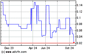 Click Here for more Mystic (QB) Charts.