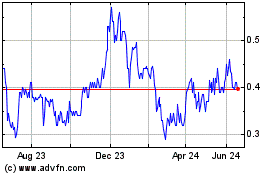 Click Here for more Arizona Gold and Silver Charts.
