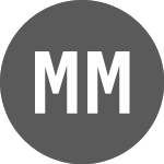 MILIF logo