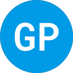 GLXG logo