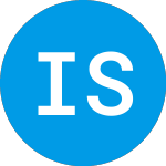 ISSX logo