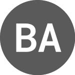 Logo of Boozt AB (BOOZTC).