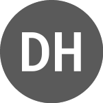 Logo of Delivery Hero (DHERD).