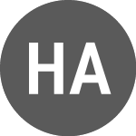 Logo of Hanza AB (HANZAS).