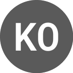 Logo of Konecranes Oyj (KCRH).