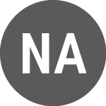 Logo of Norwegian Air Shuttle ASA (NASO).