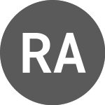 Logo of RTX A/S (RTXC).