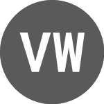 Logo of Vestas Wind Systems AS (VWSD).