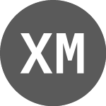 Logo of Xtrackers MSCI Pakistan ... (XBAKD).