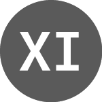 Logo of Xtrackers IE Public (XUEND).