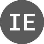 Logo of Invinity Energy Systems (IES).