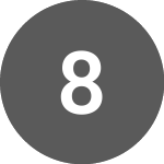 Logo of 8I (8IH).