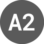 Logo of AFG 2022 2 Trust in Resp... (AF3HA).