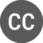 Logo of Candy Club (CLBDC).